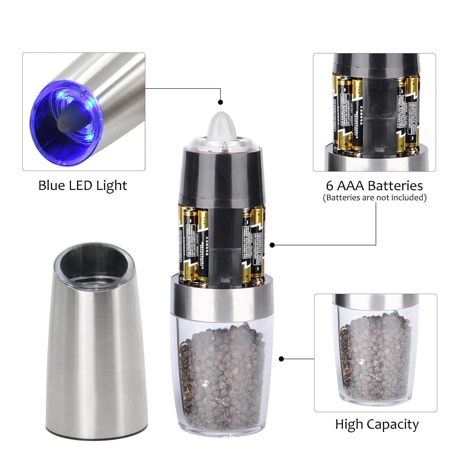 Electric Automatic Spice Grinder